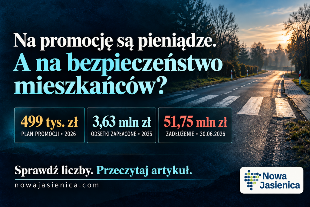 Na promocję są pieniądze,a czy na bezpieczeństwo mieszkańców?